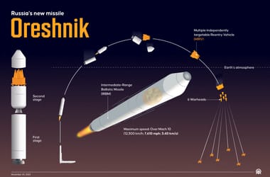 Thumbnail for 6803416