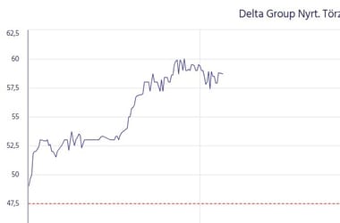 Thumbnail for 6841141