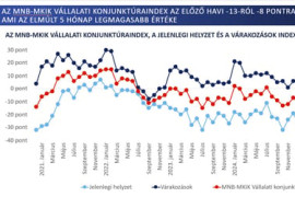 Thumbnail for 6876009