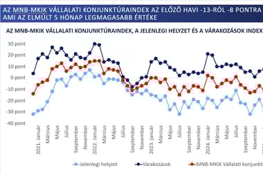 Thumbnail for 6876009