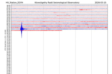 Thumbnail for 6986887