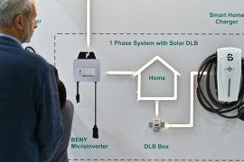 Thumbnail for 7028532