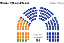 Thumbnail for 7054651