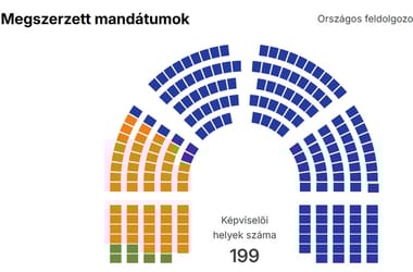 Thumbnail for 7054651